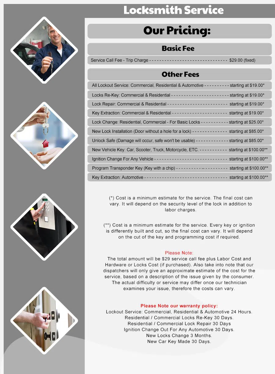 Lake Oswego Locksmith Lake Oswego, OR 503-433-9146